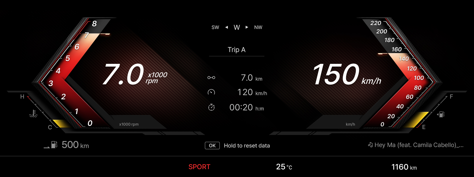 Système de modes de conduite