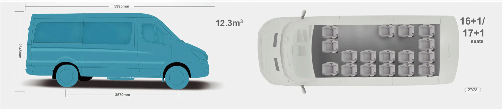 SUNRAY PASSENGER configurations with different dimensions and seating